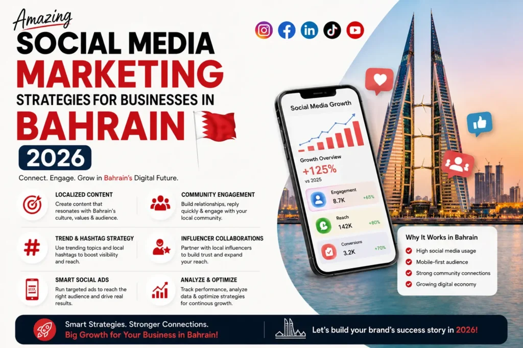Frelance digital marketer helps SEO and SMM in Bahrain