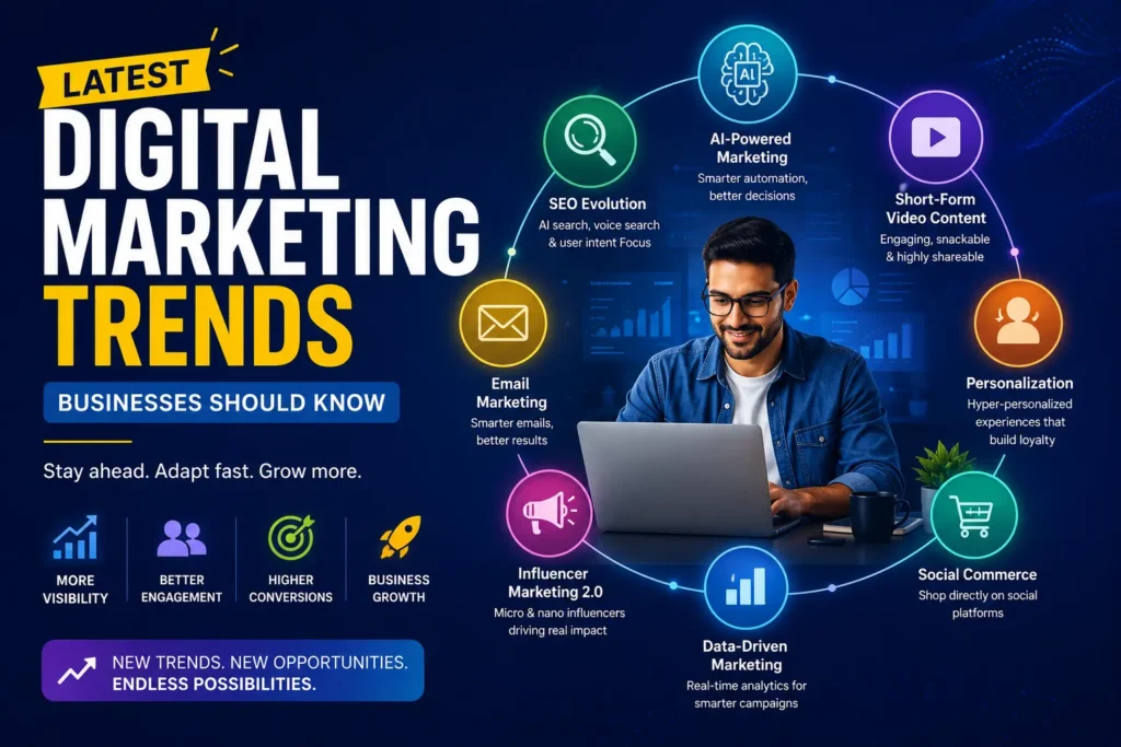 Freelance digital marketer ,trends in 2026 including AI marketing, SEO, SMM, video marketing, analytics, and online business growth.