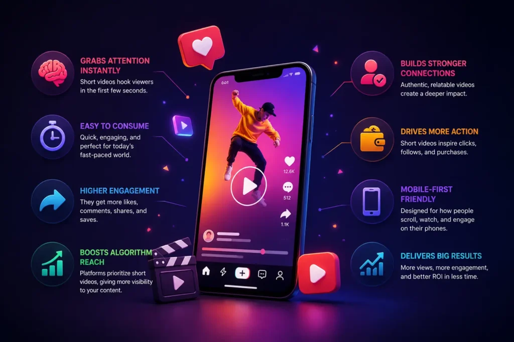 Creative digital illustration representing Top Digital Marketing Trends Businesses Should Follow in 2026, featuring short-form video content, social media engagement icons, and modern online marketing elements.