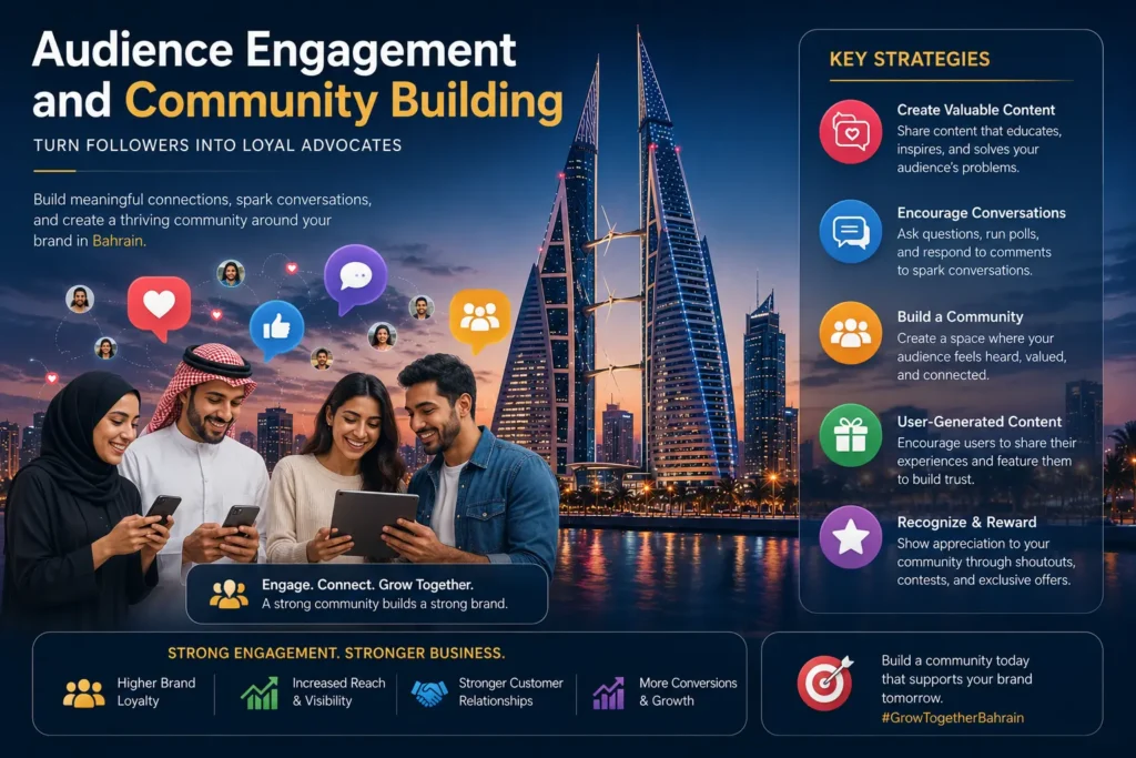 Audience engagement and community building illustration for Top Social Media Marketing Strategies for Businesses in Bahrain featuring connected social media users, online conversations, engagement icons, and Bahrain skyline representing digital brand growth and customer interaction.