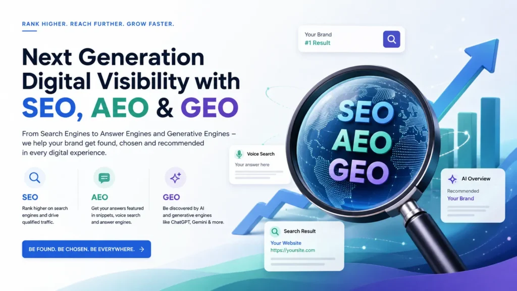 SEO vs AEO vs GEO comparison showing the future of search, answer engines, and AI-powered digital visibility